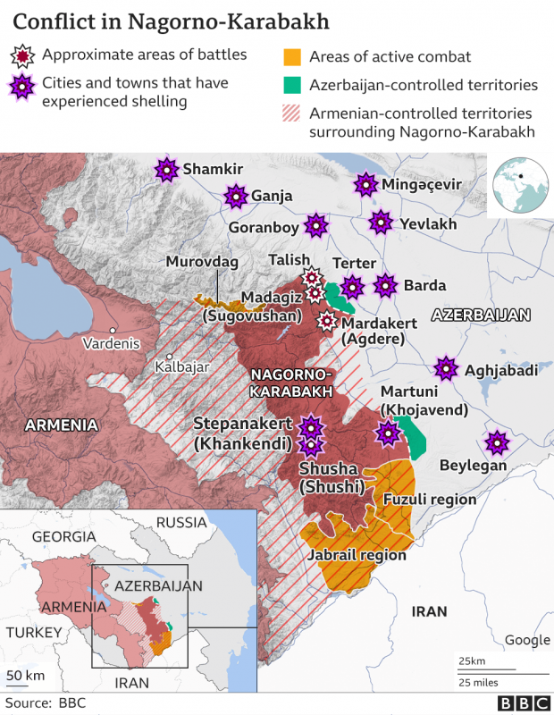 Armenia-Azerbaijan war: line of contact